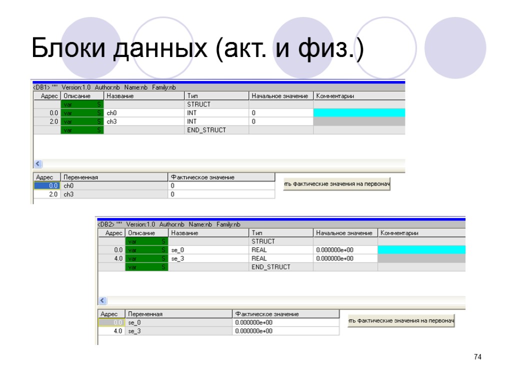 74 Блоки данных (акт. и физ.)